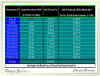 UI chart Via Income tax jpeg 2 optimised.jpg (64341 bytes)